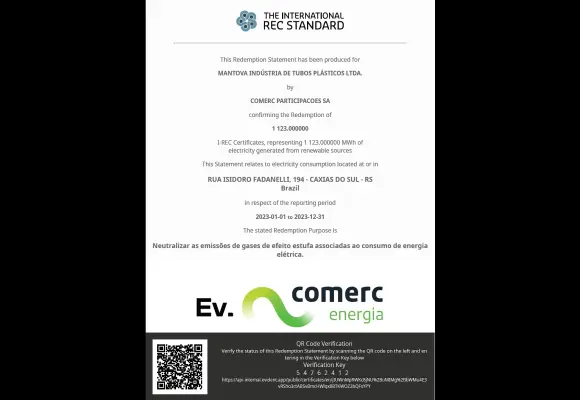 Mantova achieves international Carbon Neutral certification related to energy in 2023 